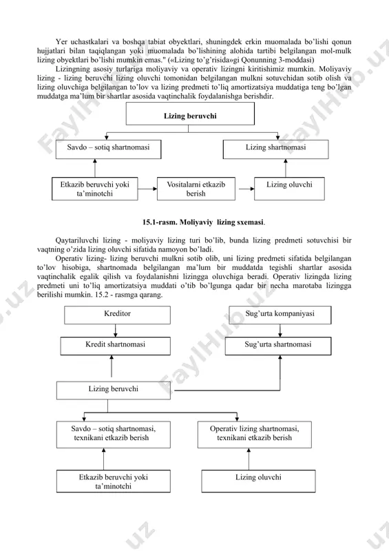 ladigan va uning kelishuv muddatini tugashi bilan o’z mulkiga o’tishi uni aynan ijara tushunchasi bilan bir xil mazmunda qarashga olib kelmaydi. hozirgi vaqtda ham "lizing" va "ijara" tushunchalarini ta’riflashda har xil fikrlar mavjud. buning mohiyati shundaki, mamlakatimiz amaliyotida bu ikki termin turlicha tushunchalardir. to’g’ri, "ijara", "moliyaviy ijara (lizing)", "moliyaviy lizing" va boshqa tushunchalar alohida me’yoriy hujjatlar bilan amaliyotga kiritilgan. boshqacha qilib aytganda, ijara jarayonlarining ma’lum bir qismi xorijiy "lizing" so’zi bilan nomlanadi. lekin albatta ularning farqlanish belgilari mavjud. o’zbekiston respublikasining 14 aprel 1999 yil qabul qilingan “lizing to’g’risida”gi qonunida lizing tushunchasiga quyidagicha ta’rif berilgan: “lizing ijara munosabatlarining alohida to’ri bo’lib, unda bir taraf (lizing beruvchi) ikkinchi tarafning (lizing oluvchining) topshirig’iga binoan uchunchi tarafdan (sotuvchidan) haq evaziga egalik qilish va foydalanish uchun lizing shartnomasida belgilangan shartlarda berib qo’yish maqsadida mol – mulkni (lizing obyektini) oladi”. "tadbirkorlik faoliyati uchun foydalaniladigan iste’mol qilinmaydigan har qanday ashyolar, shu jumladan korxonalar, mulkiy komplekslar, binolar, inshootlar, …