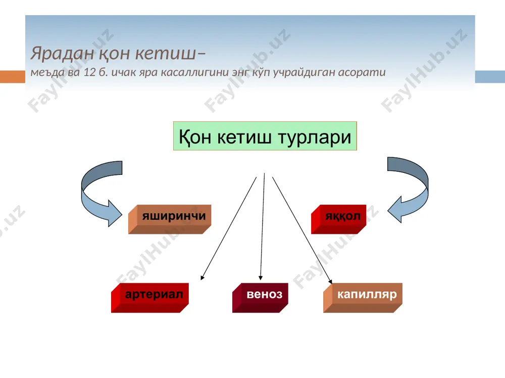 и соғлиқни сақлаш звеносида ошқозон ва 12 бармоқ ичак яра касалликни даволаш тактикаси, хирургик ёрдам ва госпитализация қилишни билиш ошқозон ва 12 бармоқ ичак яраси билан оғриган беморларни диспансеризация ва реабилитация қилиш тестлар тестлар 1.ошқозон ярасида кайси асорат кўпрок учрайди? а) ошқозон ичакдан қон кетиш б) пилорик қисм стенози в) яра пенетрацияси г) яра малигнизацияси 2. ошқозон ярасидан қон кетганда асосий клиник симптомлари курсатинг: а) кофе куйкаси қайт қилиш ва қорамтир ич келиши б) алвон қон билан қусиш ва қорамтир ич келиши г) ўт суюклиги билан қусиш д) ошқозондаги овқат билан қусиш 3. пилорик қисм стенозида қусиш кандай характерга эга? а) ачкимтир хидли бироз олдин ейилган овқат билан б) ўт суюклиги билан в) ичак махсулоти г) тухтовсиз д) овқатланиш билан боғлиқ бўлмаган 4. ошқозон ярасидан қон кетганда асосий текширищ усулини кўрсатинг: а) фгэдс б) клиник-лаборатор текширув в) қорин бўшлиғи г) ошқозон узиси д) ошқозон ичак трактини контраст модда билан текширув …
