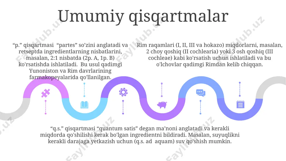 lotin tilidagi retseptlardagi asosiy qisqartmalar - Page 5