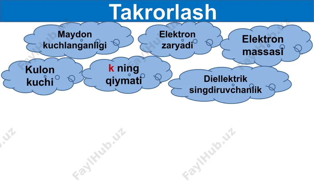 o‘lib, 0,23 mn kuch bilan o‘zaro ta’sirlashadi. har qaysi sharchadagi “ortiqcha” elektronlar sonini toping. image1.png image2.png image3.png image4.png image5.png image6.png image7.png image8.png image90.png image10.png image11.png image12.png image13.png image14.png image9.png