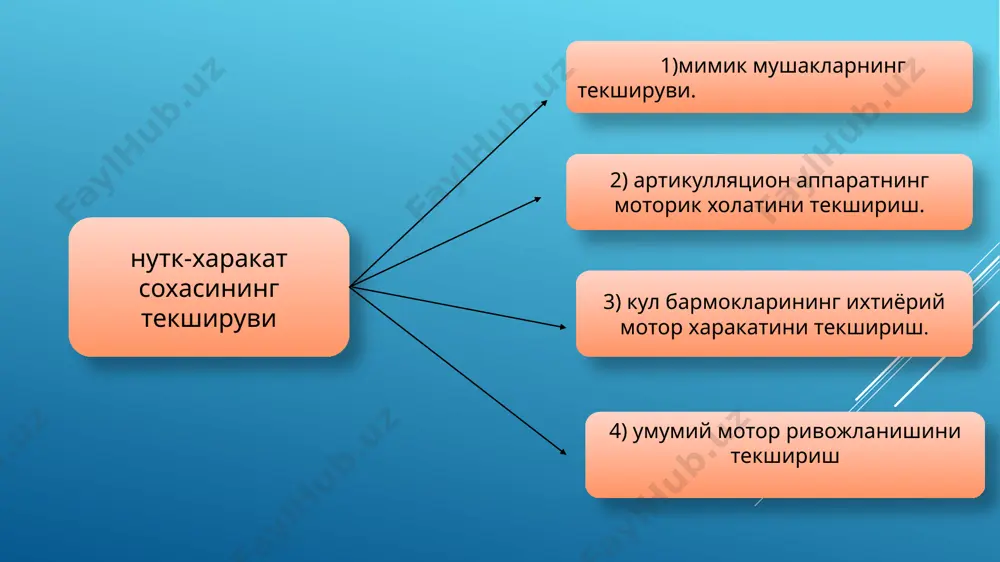 2. харакатларни динамик координацияларини урганиш барча таклиф килинган вазифалар – аввал намойиш, сунг огзаки курсатмалар оркали. а) хисоблаш остида бажаринг: бармокларингизни мушт килиб тугинг, ёйинг (5-8 мартта), б) кафтингизни стол юзасида ушлаб турган холда бармокларингизни ёйинг ва бирлаштиринг, в) бармокларингизни халка шаклида букинг, кафтингизни очинг, г) навбати билан барча бармокларни бош бармок билан богланг: аввал унг, сунг чап ва иккаласини бир вактнинг узида. умумий моториканинг текшируви усуллар вазифалар мазмуни бажарилиш характери 1. двигатель хотирасини урганиш, харакатларни узгартириш кобилияти ва харакатли синовларни утказишда уз-узини бошкариш а) логопед куллар учун 4та харакатни курсатади ва уларни такрорлашни таклиф килади: кулларни олдинга, юкорига, ён томонга, белга харкатлантиради. б)харкатларни такрорлаш, олдиндан белгиланган (таъкикланган) харакат бундан мустасно харакатларнинг сифати, тугрилиги, кетма-кетлигини, бир харакатдан бошкасига утиш хусусиятларини хисобга олиш. 2. харакатни ихтиёрий тухтатишни урганиш харакатни бошлаш (маршировать) ва тусатдан сигнал берилганда харакатни тухтатиш иккала оёк харакатларининг равонлиги ва аниклигини, харакат реакцияларининг сигналга мос келишини хисобга олиш. 3. …