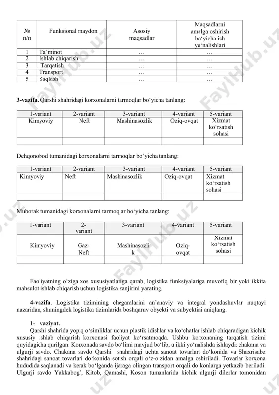 ka operatsiyalarini optimallashtirish tufayli inventarizatsiya darajasi savdo hajmining 18 foizigacha kamaysa, ushbu ko‘rsatkichning qiymati qanday o‘zgaradi? 2-vazifa. quyidagi funksional sohalar bo‘yicha ikki yoki uchta logistika maqsadlariga misollar keltiring va quyidagi jadvalni to‘ldiring. 1.1-jadval-logistika va ularni amalga oshirish bo‘yicha ishlarning asosiy maqsadlari № п/п funksional maydon asosiy maqsadlar maqsadlarni amalga oshirish bo‘yicha ish yo‘nalishlari 1 ta’minot … … 2 ishlab chiqarish … … 3 tarqatish … … 4 transport … … 5 saqlash … … 3-vazifa. qarshi shahridagi korxonalarni tarmoqlar bo‘yicha tanlang: 1-variant 2-variant 3-variant 4-variant 5-variant kimyoviy neft mashinasozlik oziq-ovqat xizmat ko‘rsatish sohasi dehqonobod tumanidagi korxonalarni tarmoqlar bo‘yicha tanlang: 1-variant 2-variant 3-variant 4-variant 5-variant kimyoviy neft mashinasozlik oziq-ovqat xizmat ko‘rsatish sohasi muborak tumanidagi korxonalarni tarmoqlar bo‘yicha tanlang: 1-variant 2-variant 3-variant 4-variant 5-variant kimyoviy gaz-neft mashinasozlik oziq-ovqat xizmat ko‘rsatish sohasi faoliyatning o‘ziga xos xususiyatlariga qarab, logistika funksiyalariga muvofiq bir yoki ikkita mahsulot ishlab chiqarish uchun logistika zanjirini yarating. 4-vazifa. logistika tizimining …