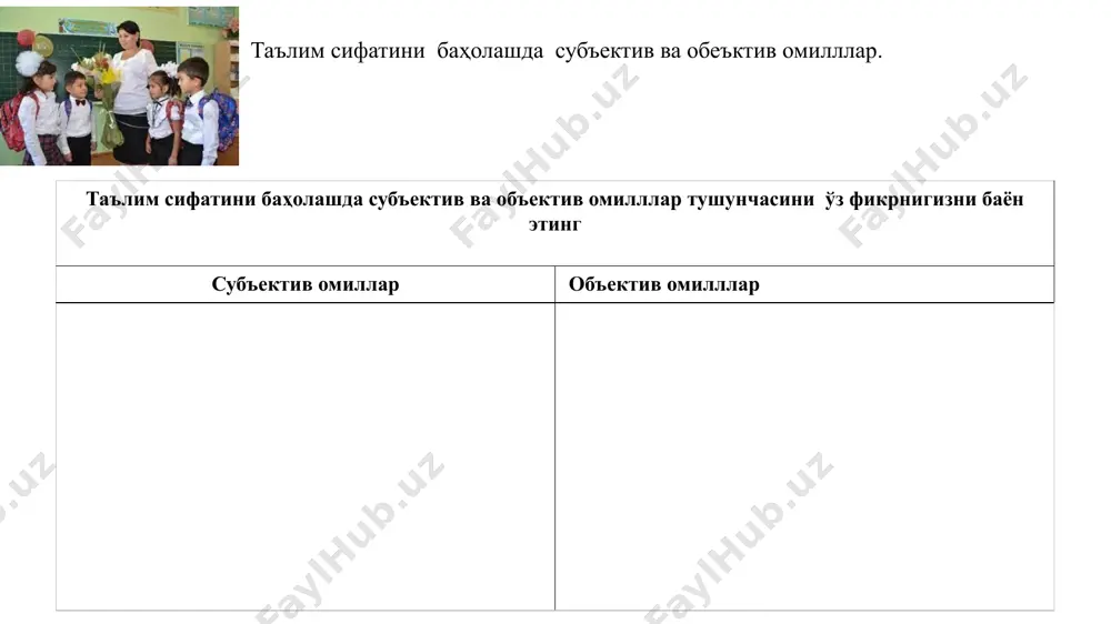 олият ҳақида тушунчага эга, мактаб ер участкасида ободонлаштириш ишларида, шанбаликлар фаол иштирок этади. ўқувчи ўзи хизмат қилиш кўникмасига эга. яхши /4/ ўқувчи ўзига ўзи хизмат қилиш кўникмасига эга, жамоада меҳнат қила олади, бошқаларга ёрдам беради. фидойи бўлишни истайди, аммо ўз ҳоҳши билан истакларини ошира олмайди. касбий тушунчага эга. қониқарли /3/ ўқувчи ўзига ўзи ва жамоада хизмат қилиш малакасига эга эмас, фақат бошқалар назорати остида мажбуран топшириқларни бажаради, баъзида фидойи хоҳши туғилади. қониқарсиз /2/ меҳнат қилиш бўйича ҳеч қандай кўникмага эга эмас, меҳнат қилишга хоҳиши йўқ, эринчоқ бўлиб, берилган топшириқни бажармайди. фаолияти суст. бирор бир касбга қизиқмайди. uyga vazifa ! quyidagi mavzular yuzasida muhokamaga tayyorgarlik ko’ring! 1.o‘qituvchilarning kasbiy tayyorgarligi doirasida malaka oshirish muammolari holati. 2. bo‘lg‘usi o‘qituvchilarni kompetensiyasini oshirish tizimi. 3.bo‘lg‘usi o‘qituvchilarni kompetensiyasini oshirish tizimining samarali ishlashi va rivojlanishining pedagogik shartlari image1.png image2.png image3.png /docprops/thumbnail.jpeg