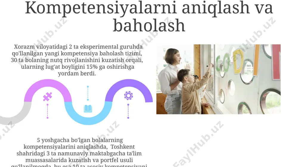 maktabgacha yoshdagi bolalarga taʼlim tarbiya berishda kompetensiyaviy yondashuv - Page 5