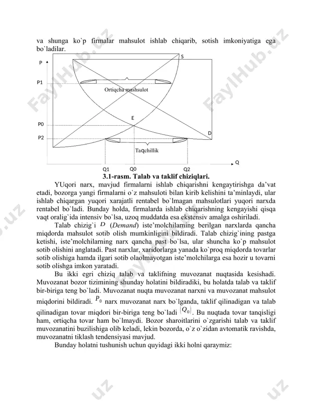 r tanqis va hokazo savollarga javob berish uchun talab va taklifning diagrammasini qarashdan boshlaymiz (3.1-rasm). ordinata o`qi bo`yicha bir birlik mahsulotning narxi ko`rsatilgan (so`mda). absissa o`qi bo`yicha berilgan vaqt oralig`ida talab qilingan va taklif qilingan mahsulot hajmi ko`rsatilgan. taklif chizig`i (supply) qancha miqdorda va qanaqa ishlab chiqarish narxida tovarning bozorda sotilishi mumkinligini ko`rsatadi. taklif chizig`i qancha yuqoriga ko`tarilsa, shuncha narx yuqori bo`ladi va shunga ko`p firmalar mahsulot ishlab chiqarib, sotish imkoniyatiga ega bo`ladilar. ( s p p 1 q q 2 q 0 q 1 e d p 0 p 2 ort iq cha ma sh sulot ta q chillik ) 3.1-rasm. talab va taklif chiziqlari. yuqori narx, mavjud firmalarni ishlab chiqarishni kengaytirishga da’vat etadi, bozorga yangi firmalarni o`z mahsuloti bilan kirib kelishini ta’minlaydi, ular ishlab chiqargan yuqori xarajatli rentabel bo`lmagan mahsulotlari yuqori narxda rentabel bo`ladi. bunday holda, firmalarda ishlab chiqarishning kengayishi qisqa vaqt oralig`ida intensiv bo`lsa, uzoq muddatda esa …