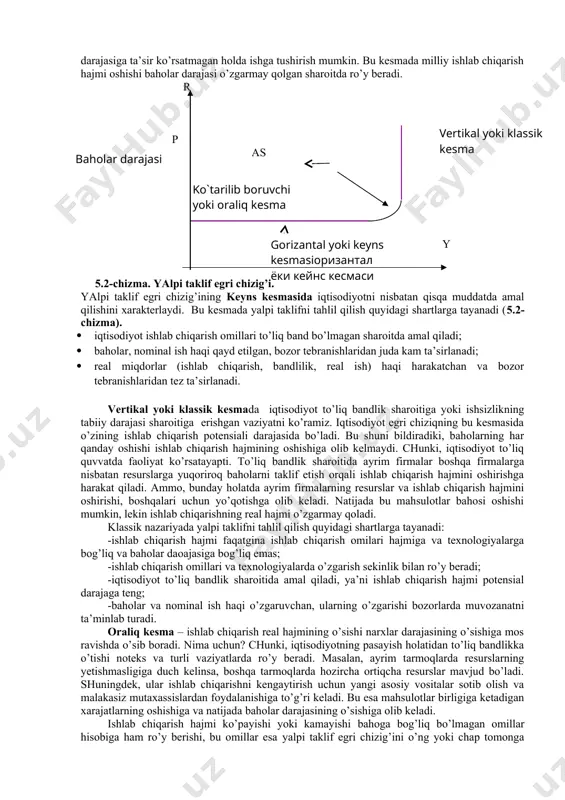 talab oshadi. va, aksincha, ichki narxlarning pasayishi importning kamayishiga va eksportning oshishiga yoki yaimga talab oshishiga olib keladi. bu esa sof eksport hajmi orqali yalpi talab hajmiga ta’sir ko’rsatadi. p↑→( x↓ ( m↑ (→xn↓ →ad↓ yuqorida ko’rib o’tilgan omillar yalpi talabning baho omillari deb ataladi. bundan tashqari yalpi talabning bahoga bog’liq bo’lmagan omillari ham mavjud. bu omillardagi o’zgarishlar yalpi talabning miqdorida o’z aksini topadi va uning egri chizig’ini chapga yoki o’ngga siljitadi (9-chizma). yalpi talabning bahoga bog’liq bo’lmagan omillariga quyidagilarni kiritamiz: 1. iste’mol xarajatlaridagi o’zgarishlar: a) iste’molchilarning real moddiy aktivlari miqdorining o’zgarishi; b) iste’molchilar kutishi; v) iste’molchilarning qarzlari miqdorining o’zgarishi; g) iste’molchilar daromadlaridan olinadigan soliqlar miqdorining o’zgarishi. 2. investitsiya xarajatlaridagi o’zgarishlar: a) foiz stavkasidagi o’zgarishlar; b) investitsiyalardan kutilayotgan foyda normasining o’zgarishi; v) korxonalardan olinadigan soliqlar miqdorining o’zgarishi; g) yangi texnologiyalarning ishlab chiqarishga jalb qilinishi; d)zahiradagi quvvatlar o’zgarishi. 3. davlat xarajatlarining o’zgarishi. masalan, harbiy xarajatlar va yangi kasalxona va boshqa muassasalar …