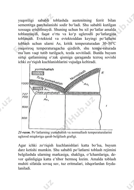 hlashda qizdirishning umumiy vaqtini – τ harfi bilan, buyumni zarur temperaturagacha qizdirishga sarflangan vaqtni – τ bilan, ularni shu temperaturada saqlash vaqtini – τ harflari bilan belgilasak, unda τ= τ + τ, min. teng bo‘ladi. po‘lat 45ni toblash va bo‘shatish diagrammasi 22-rasm. po‘latlarning toblash va yumshatish temperaturasini uglerod miqdoriga ko‘ra belgilash grafigi. buyumlarning zarur temperaturagacha qizdirish vaqti esa pech temperaturasiga, buyum materialiga, shakliga, o‘lcham-lariga va uni pechga joylash xarakteriga bog‘liq. umumiy holda uni quyidagi empirik formula bo‘yicha aniqlash mumkin: τк = 0,1 k1-k2-k3-d, bu yerda, k1 – muhit koeffitsiyenti (gaz muhit uchun 2, tuz eritmasi uchun 1, metall eritmasi uchun 0,58); k2 – shakl koeffitsiyenti (silindr shakli uchun 2, shar uchun 1); k3 – qizdirish koeffitsiyenti (bir tomonlama qizdirilsa 4, har tomonlama qizdirilsa 1); d – buyumning o‘lchami (maksi-mal qirqimning minimal o‘lchami) mm. buyumlarning zarur temperaturada saqlash vaqti esa uglerodli po‘lat buyumlar kesimining har bir millimetriga 1,0-1,5 minut, legirlangan po‘lat …