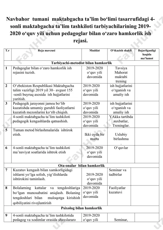 gu bo‘l omon!” nishonlashga bag‘ishlangan bayram tadbiri 5-sentyabr 2019yil tadbirlarga tayyorgarlik, 18 “ustoz otangdan ulug‘” rukni ostida 2 avlod uchrashuvi. 30 sentyabr 2019yil faoliyatlarda 19 “tilga e’tibor-elga e’tibor” mavzusida katta va tayyorlov guruxlar ishtirokida tematik kecha. 21.10. 2019yil tadbirlarga tayyorgarlik, 20 “mehrjon” hosil bayrami noyabr 2018 yil faoliyatlarda 21 “yangi yil archasi mehmonda” guruxlarda archa bayramlari 25- 29-dekabr 2018yil tadbirlarga tayyorgarlik, 22 “vatan himoyachilari biz bilan birga” tematik kecha (katta va maktabga tayyorlov guruxlari ishtirokida). yanvar 2019yil faoliyatlarda 23 2 “buyuk siymolar”ning tavallud kunlariga bag‘ishlangan tematik kechalar. yil davomida tadbirlarga tayyorgarlik, 25 “siz dunyoda tengi yo‘q, aziz onajon” mavzusidagi bayram ertaliklari 3-5 mart 2019yil faoliyatlarda 26 “o‘lkamda navro‘z” bayram sayli 4-26 mart 2019 yil tadbirlarga tayyorgarlik, 27 9-may “xotira va qadrlash kuni” ulug‘ vatan urushi qatnashchilari bilan uchrashuv may 2019 y faoliyatlarda jismoniy tarbiya yo‘riqchisi bilan hamkorlik 28 “men ham vatan himoyachisiman”harbiy-vatanparvarlik tadbiri 19-22sentyabr tadbirlarga tayyorgarlik, 29 biz sog‘lom turmush …