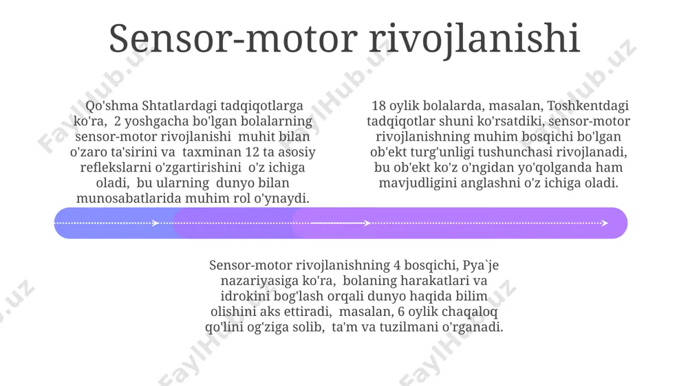 larda kuzatilgan. preschool yoshdagi bolalarning ijtimoiy-emotsional rivojlanishida 3-5 yosh oraligʻida oʻzaro munosabatlarni oʻrnatish, 2-3 ta bola bilan birgalikda oʻyin oʻynash koʻnikmalari shakllanib, samarqanddagi bolalar bogʻchasida oʻtkazilgan kuzatuvlar buni tasdiqlaydi. taxminan 4 yoshga kelib, bolalar his-tuygʻularini aniqroq ifodalashni, masalan, gʻazab yoki quvonch kabi hissiyotlarni 7 ta soʻz bilan ifoda etishni oʻrganadilar. bunday rivojlanish toshkent shahridagi ta'lim muassasalarida kuzatilgan. til rivojlanishi 3-5 ёшли болаларнинг тилида 5000 га яқин сўз захираси бўлиши кузатилади, бу эса тошкент шаҳрида ўтказилган тадқиқотларда аниқланган. прелокутор даврида (1-2 ёш) ўзбек тилидаги оддий гапларни тузиш кўникмаси ривожланади, бу самарқанд вилоятидаги боғчаларда кузатилган. мактабгача ёшдаги болаларнинг фазовий тафаккури ривожланишида ранглар, шакллар ва ўлчамларни ажратиш муҳим аҳамиятга эга, бу 70% натижалар билан андижонда тасдиқланган. tasavvur va ijodiylik rivojlanishi add text add text add text add text add text add text ўзбекистоннинг қишлоқ ҳудудларида ўтказилган кузатувлар, 4 ёшли болаларнинг 80% дан ортиғи ҳикоя тузишда фантастик элементлардан фойдаланишини кўрсатди, бу эса уларнинг бой …