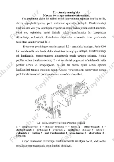 po‘lat quymalarni olish usullari — PDF