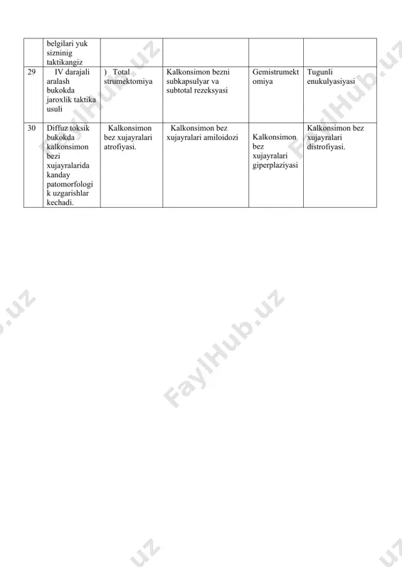 tugunli bo‘qolarning jarrohlik amaliyoti - Page 4