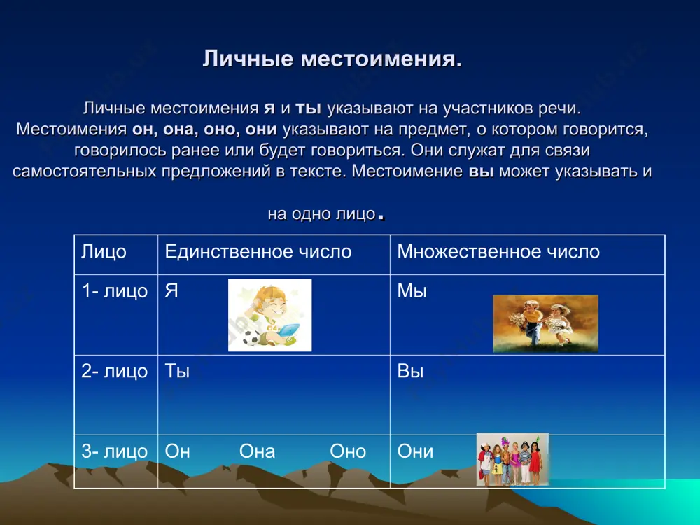 большой просьбе. в). они должны встретиться с нами на станции метро. 6. каким членом предложения является местоимение в предложении: если за день ничему не научился, зря прожил день. а) подлежащим; б) определением; в) дополнением. спасибо за работу молодцы!