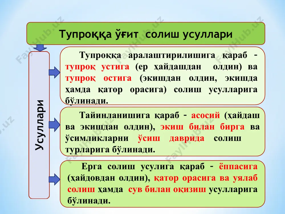 ўғит дискнинг ўқига яқинроқ солинса, яъни r0 камайтирилса, заррачаларнинг асосий қисми дискдан кечроқ ажралиб, с2 в2 чегарасига яқинроқ отилади. агар ўғит дискнинг четига яқинроқ солинса, яъни r0 каттароқ қилинса, заррачалар дискдан тезроқ ажралади ва уларнинг асосий қисми в1 с1 га яқинроқ сочилади. қўш дискли ўғит сочиш машинасининг қамров кенглиги: бу ерда, е – дисклар оралиғи (е = 2,5 r) амалда 2 r = 0,35…0,70 м, н = 0,45…0,65 м, дискнинг айланиш тезлиги nд = 400…600 айл/мин, қовурға билан диск радиуси орасидаги бурчак ψ = ± 150 қилиб ўрнатилади. дискнинг айланиш тезлиги оширилса, ўғит бир текис сочилади. дискнинг диаметри каттароқ бўлса, натижа тескари бўлади. қовурғалар диск радиусига нисбатан дискнинг айланиш йўналиши томонга 10…120 га энгаштирилган бўлса, ўғит дала бўйлаб текисроқ тақсимланади. 3. тупроққа ўғит солишнинг самарадор усуллари а) шўрланмаган кучли тупроқларда фосфорли ўғитларни йиллик меъёрининг 60...70%, калийли ўғитларнинг 50% ва азотли ўғитларнинг 25...35% ҳамда, маҳаллий ўғитларни барчаси ҳайдашдан олдин солиниши зарур; …