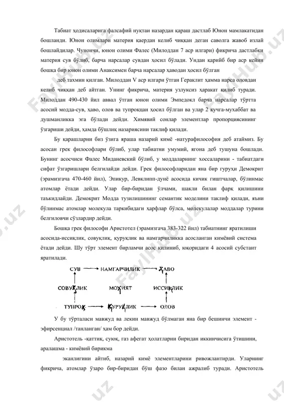 и гермес трисмегистни айтади. александр македонский солдатлари унинг қабрида ўрнатилган тошга 13 та маслаҳат ёзилганлигини ва унинг 7 -маслаҳати (вмдели земля от огня, тонкого от грубого, с величайшим осторожностью, с трепетньш тшанием) алхимикларга бағишланганлигини айтишади. александр македонский 332-331 йил олдин мисрда қурган александрия шаҳрида александрия мусейони номи билан академия ташкил қилади. химия қутлуғ саньат деб унга алоҳида жой ажратади. металл сўзи "излаш" маъносини билдиради. энг дастлабки металлар - мис, олтин, темирлар вужудга келди. осирийлар армияси темирдан энг биринчи қурол ясаб (900 йилда бизнинг эрамизгача) урушлар қилганлар. эрамиздан 12 аср олдин хитойда асосий элементлар системаси сув, олов, дарахт, олтин, ва ер деб биринчи марта назйрий жиҳатдан системалаштиришга ҳаракат қилинди. мессопотомияда эса қарама - қарши жуфт идеялар эркак-аёл, иссиқ-совуқ, намгарчилик- қуруқлик қабул қилинди. макрокосмос ва микрокосмоснинг ягоналиги тан олинди. табиат ҳодисаларига фалсафий нуқтаи назардан қараш дастлаб юнон мамлакатидан бошланди. юнон олимлари материя қаердан келиб чиққан деган саволга жавоб излай бошлайдилар. чунончи, юнон …