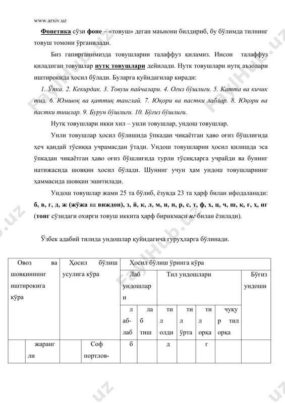 ф билан ифодаланади: а, о, у, ў, э; е, ё, ю, я. унли товушлар қуйидаги гуруҳларга ажратилади: тилнинг горизонтал ҳаракатига кўра тилнинг вертикал ҳаракатига кўра лабларнинг иштирокига кўра олд қатор орқа қатор юқори тор унлилар ўрта кенг унлилар қуйи кенг унлилар лабланган лаблан- маган и, э, а у, ў, о и, у э, ў а, о у, ў, о и, э, а нутқ товушлари талаффуз пайтида баъзи ўзгаришларга учрайди. булар асосан икки хил бўлади: ўзгариш тури товуш тури товушлар мисоллар товуш алмашиши унлилар о-а а-о и-у сон-сана, онг-англа сайла-сайлов, қайна-қайноқ ўқи-ўқув, сови-совуқ ундошлар қ-ғ к-г г-к ғ-қ ютуқ- ютуғи, сочиқ-сочиғи курак-кураги, билак-билаги туг-туккан, тег-теккан боғ-боқка, йиғ-йиққан товуш тушиши унлилар а и у шаҳар-шаҳри қорин-қорни, икки-икков бурун-бурни ундошлар н т мен-менинг, сен-сенинг паст-пасай, сус-сусай булардан ташқари товуш ўзгаришларининг қуйидаги кўринишлари мавжуд: 1. сингармонизм – унли товушларнинг мослашуви, оҳангдошлиги, уйғунлиги демакдир. бу ҳодиса фақат туркий тилларда учайди. бунга кўра сўзларнинг олдинги бўғинида …
