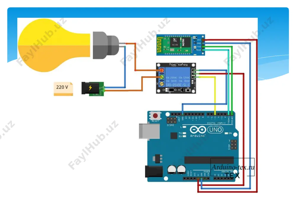 gan modullar, murakkabroq tizimlar uchun ishlatiladi. bluetooth rele moduli xususiyatlari hc-05 module hc-05da bluetooth ulanganmi yoki yo'qmi, ulanish holatini ko'rsatadigan qizil led mavjud. hc-05 moduliga ulanishdan oldin bu qizil led davriy ravishda doimiy ravishda miltillaydi. u har qanday boshqa bluetooth qurilmasiga ulanganda, uning miltillashi ikki soniyagacha sekinlashadi. ushbu modul 3.3v da ishlaydi. modul bortida 5 dan 3,3 v gacha bo'lgan regulyatorga ega bo'lgani uchun biz 5v kuchlanish kuchlanishini ham ulashimiz mumkin. hc-05 bluetooth moduli rx/tx uchun 3,3v darajasiga ega va mikrokontroller 3,3 v darajasini aniqlay oladi, shuning uchun hc-05 modulining uzatish darajasini o'zgartirish kerak emas. ammo biz uzatish kuchlanish darajasini mikrokontrollerdan hc-05 modulining rx ga o'tkazishimiz kerak. hc-05 modulining ma'lumotlarni uzatish tezligi 1 mbit / s gacha o'zgarishi mumkin, 10 metr oralig'ida. hc-05 bluetooth moduli haqida ma’limot hc-05 bluetooth modulining pin diagrammasi bluetooth seriyali modullari barcha seriyali yoqilgan qurilmalarga bluetooth yordamida bir-biri bilan bog'lanish imkonini beradi. unda 6 ta pin …