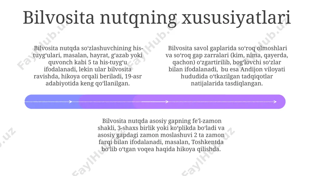 srga oid 30 dan ortiq yozuvda, bilvosita nutqda joylashgan vaqt ko'rsatgichlari grammatik jihatdan o'zgarishga uchraganini ko'rish mumkin. samarqanddagi 15-asrga oid qo'lyozmalarda, jumlalardagi vaqt ko'rsatgichlari, masalan, "kecha", "bugun", "ertaga" so'zlari bilan ifodalangan to'g'ridan-to'g'ri nutqdagi joylashuvi 2 ta usulda kuzatilgan. to'g'ridan-to'g'ri va bilvosita nutq nima? to'g'ridan-to'g'ri nutqda so'zlovchi o'z fikrlarini 1-shaxsdan, masalan, “men toshkentga 2023-yilda bordim” deb ifodalaydi, bilvosita nutqda esa bu gap 3-shaxs orqali, masalan, “u toshkentga 2023-yilda borganini aytdi” tarzida beriladi. bilvosita nutqda fe’lning zamonlari va olmoshlari asosiy gapdagi zamon va olmoshlarga mos ravishda o'zgaradi. masalan, “men ketaman” degan gap bilvosita nutqda “u ketishini aytdi” yoki “u ketayotganini aytdi” kabi shakllarni oladi to'g'ridan-to'g'ri va bilvosita nutq o'rtasidagi farqni aniqlashda, samarqanddagi 15-maktab o'quvchilarining 2024-yilgi ona tili darsliklaridagi misollarni tahlil qilish samarali bo'ladi, chunki unda turli xil gap tuzilmalari va zamonlar ko'rsatiladi. to'g'ridan-to'g'ri nutqning xususiyatlari add text add text add text add text add text add text to'g'ridan-to'g'ri nutqda grammatik tuzilmalar, jumla …