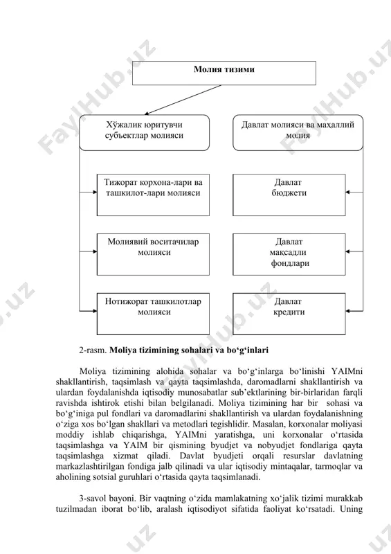 ish, jismoniy tarbiya va sportni rivojlantirish, fuqarolar va tashkilotlarning qonuniy manfaatlarini himoya qilish, qarama-qarshiliklar va ziddiyatlarni yechish, yuridik xizmatlar ko‘rsatish va shunga o‘xshash boshqa maqsadlarga erishish uchun tashkil etilgan tashkilotlar kiradi. notijorat tashkilotlarining oldiga qo‘yilgan maqsadlar xilma-xil bo‘lganligi uchun bu sektor o‘zining ham juda keng va rang-barang bo‘lishi, tabiiydir. notijorat sektorning bir guruh korxonalari, asosan, o‘z a’zolarining iqtisodiy manfaatlariga, ma’lum toifadagi shaxslarning rivojlanishiga xizmat qiladi. iqtisodiyotning bu sektori , odatda, davlat sektorining birinchi, tijorat sektorining ikkinchi ekanligi inobatga olingan holda uchinchi sektor deb ham yuritiladi . turli mamlakatlar iqtisodiyotida tarixiy an’analar va iqtisodiy taraqqiyot bosqichlariga muvofiq ravishda notijorat sektor faoliyatining masshtablari bir-biridan farq qiladi. biroq, bir necha miqdoriy tavsifnomalarning (ko‘rsatkichlarning) tahlili, yaxlit olinganda, bu sektorning taraqqiy topayotganligidan dalolat beradi. ana shunga o‘xshash tavsifnomalarga (ko‘rsatkichlarga) quyidagilarni kiritish mumkin: · notijorat tashkilotlarining soni. yevropa mamlakat-larida har 1000 kishiga 4ta notijorat tashkiloti to‘g‘ri keladi. finlyandiya shu ma’noda rekordchi hisoblanib, bu yerda har 1000 …