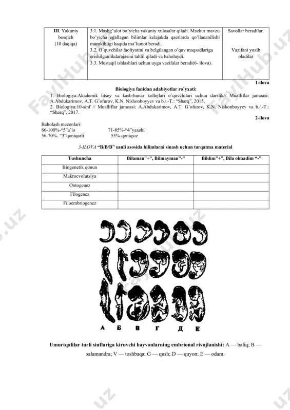 dalillari. biogenetik qonun haqidagi ma’lumotlarni beradi.(4-ilova) 2.2. mashg’ulotning har bir rejasi bo’yicha xulosalar qiladi. o’quvchilarning e’tiborini asosiy tushunchalarga va ahamiyatli tomonlariga jalb qiladi. 2.3.o’quvchilarbir-birlaridan axborotlarni o’rganishib bo’lishgach, b/bx/b orqalio’quvchilarningo’zlashtirish darajalarni aniqlaydi (3-илова). 2.3.mavzuni mustahkamlashda tezkor so’rovlardan foydalanish dars rivojlantiriladi.(5-ilova) tinglaydilar va yozib oladilar. tinglaydilar. savollarga javob beradilar iii. yakuniy bosqich (10 daqiqa) 3.1. mashg’ulot bo’yicha yakuniy xulosalar qiladi. mazkur mavzu bo’yicha egallagan bilimlar kelajakda qaerlarda qo’llananilishi mumkihligi haqida ma’lumot beradi. 3.2. o’quvchilar faoliyatini va belgilangan o’quv maqsadlariga erishilganlikdarajasini tahlil qiladi va baholaydi. 3.3. mustaqil ishlashlari uchun uyga vazifalar beradi(6- ilova). savollar beradilar. vazifani yozib oladilar 1-ilova biologiya fanidan adabiyotlar ro’yxati: 1. biologiya:akademik litsey va kasb-hunar kollejlari o’quvchilari uchun darslik// mualliflar jamoasi: a.abdukarimov, a.t. g’ofurov, k.n. nishonboyyev va b./.-t.: “sharq”, 2015. 2. biologiya:10-sinf // mualliflar jamoasi: a.abdukarimov, a.t. g’ofurov, k.n. nishonboyyev va b./.-t.: “sharq”, 2017. 2-ilova baholash mezonlari: 86-100%-“5”a’lo 71-85%-“4”yaxshi 56-70%- “3”qoniqarli 55%-qoniqsiz 3-ilova “b/b/b” usuli asosida bilimlarni sinash uchun tarqatma …