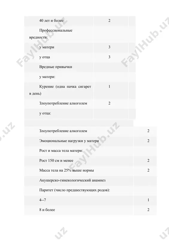 такой ситуации велика вероятность выкидыша или преждевременных родов. в случае прерывания беременности гинекологи проводят полное выскабливание обеих маток во избежание кровотечения. 2. седловидная матка. осложнений при правильном наблюдении можно избежать (как в течение беременности, так и при родах). велик риск преждевременных родов. 3. миома матки. беременные женщины с этим заболеванием должны постоянно наблюдаться акушером-гинекологом в женской консультации. миома развивается у связи с ростом миоматозных узлов. возможен самопроизвольный выкидыш, возможны ущемление миоматозного узла, нарушение функции смежных органов. 4. опухоли яичников. при выявлении признаков злокачественного процесса рекомендуется прерывание беременности на любых сроках и оперативное вмешательство. диагностируется легко в любом триместре. при быстро растущей опухоли возможно смещение плода относительно нормального положения, при этом может произойти перекрут ножки опухоли, ее некроз, передавливание стенками растущей матки. 3. экстрагенитальные заболевания при беременности беременность патология плод гинекологический болезни сердечнососудистой системы. беременность противопоказана женщинам с пороком сердца, тромбами в области сердца, частыми приступами тахикардии, ишемической болезнью сердца, перенесенном …
