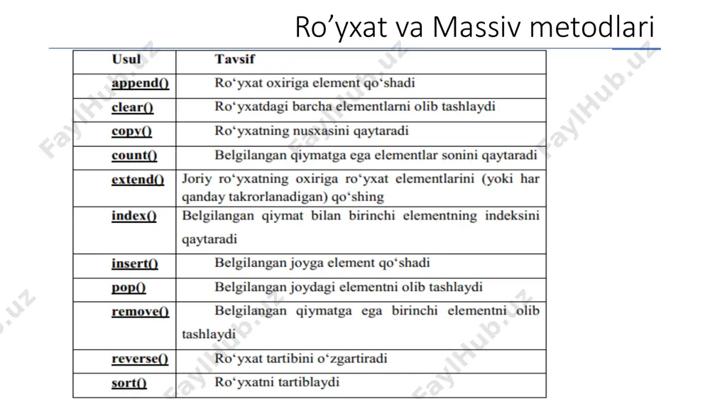 pythonda massivlar, ma’lumot to‘plamlari va fayllar bilan ishlash - Page 5