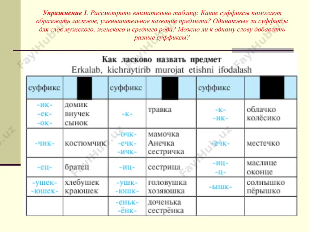 как выразить доброе, ласковое отношение.. 6 -sinf - Page 3
