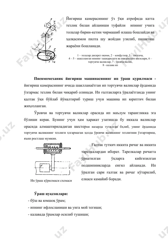 урчуксиз йигириш машиналари - Page 5