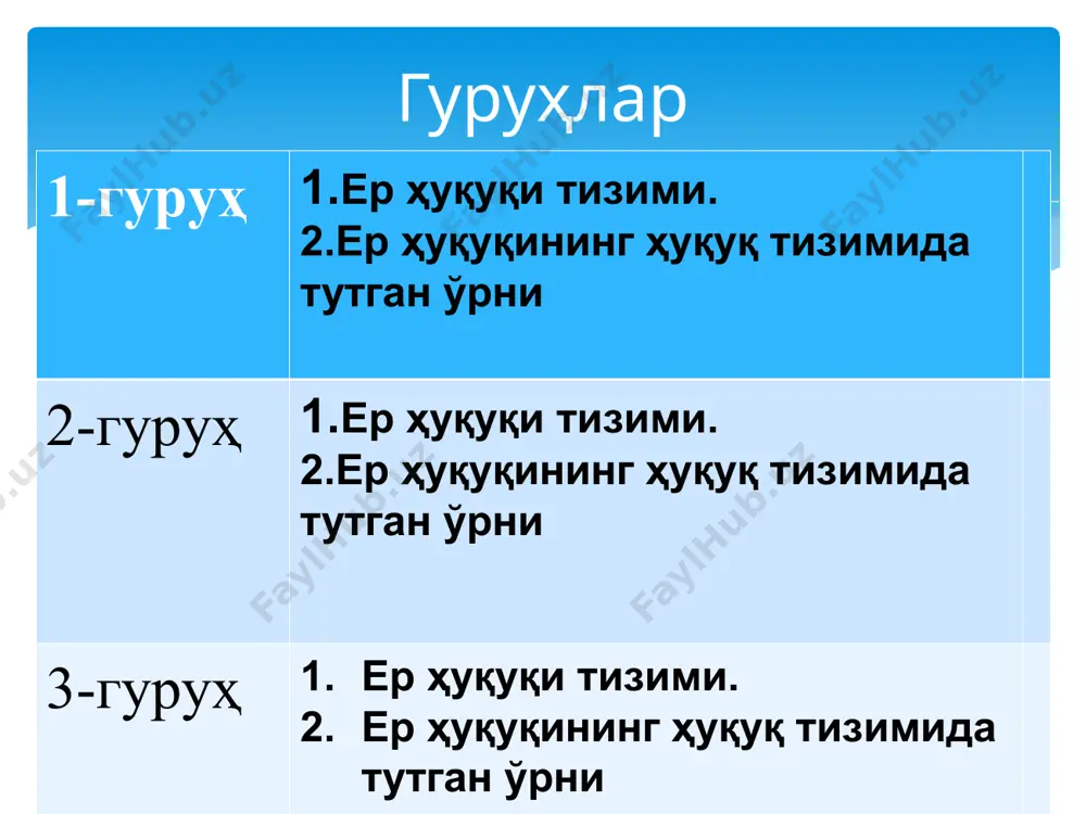 ер ҳуқуқи тизими - Page 5