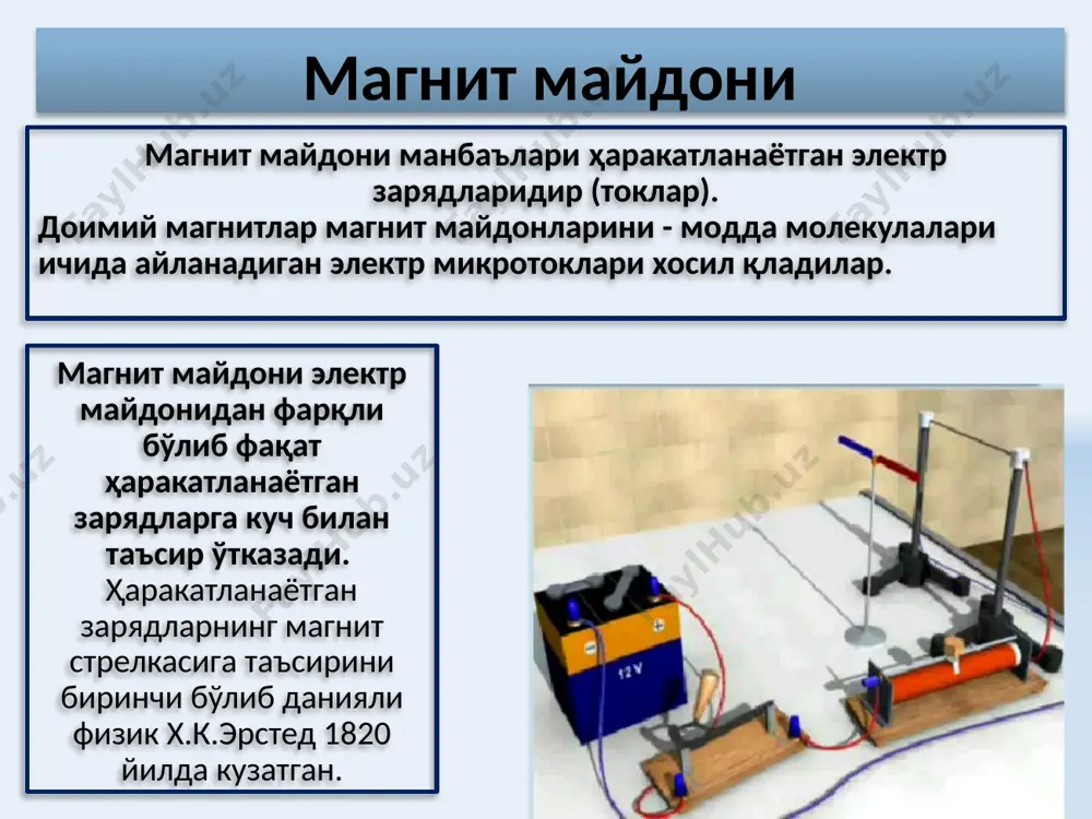 электромагнетизм - Page 3