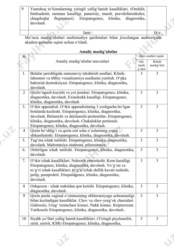 ika, davolash. malrotatsiya sindromi, pilorostenoz. 3 3 6. orttirilgan ichak tutilishi. etiopatogenez, klinika, diagnostika, davolash. 3 3 7. o‘tkir ichak kasalliklari. nekrotik enterokolit. kron kasalligi etiopatogenez, klinika, diagnostika, davolash. yo‘g‘on va to‘g‘ri ichak kasalliklari: to‘g‘ri ichak shillik kavati tushishi, polip, paraproktit. etiopatogenez, klinika, diagnostika, davolash. 3 3 8 oshqozon - ichak traktidan qon ketishi. etiopatogenez, klinika, diagnostika, davolash. 3 3 9 qorin parda vaginal o‘simtasining obliteratsiyaga uchramasligi bilan kechadigan kasalliklar. chov va chov-yorg‘ok churralari. gidrosele, urug‘ tizimchasi kistasi, nukk kistasi. kriptorxizm. varikosele etiopatogenez, klinika, diagnostika, davolash.. 3 3 10 siydik yo‘llari yallig‘lanish kasalliklari. (yiringli piyelonefrit, sistit, uretrit, ksr) etiopatogenez, klinika, diagnostika, davolash. . siydik-tosh kasalligi. o‘tkir siydik tutilishi. o‘tkir subrenal anuriya. etiologiya, patogenez, klinika, diagnostika, davolash. 3 3 11 yumshoq to‘qimalar yiringli yallig‘lanish kasalliklari: omfalit, limfoadenit, saramas kasalligi, panarisiy, mastit, psevdofurunkulez, chakaloklar flegmonasi. etiopatogenez, klinika, diagnostika, davolash. 3 3 12. o‘tkir gematogen osteomiyelit. osteomiyelitning atipik formasi. surunkali formasi. etiopatogenez, klinika, …