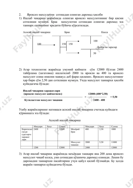 ар счети 600 1100 1100 3. меъёрдан ортиқча даромад. 1) хақиқатда олинган йўқотишлар кўтилган даражада кам бўлиб чиқса меъёрдан ортиқча даромад юзага келади. 2) меъёрдан ортиқча олинган даромад таннархдан камайтирилади ва фойда ва заралар счетида ҳисобга олинади. мисол: кейинги жараёнга қиймати 1200 f бўлган 1200 дона тайёрлама берилди. бошланғич миқдорга нисбаттан 1/6 даражада меъёрий йўқотиш кўзда тўтилган эди. лекин ҳақиқий йўқотиш 100 бирликка кам бўлиб махсулотнинг ҳақиқий чиқиши 1100 донани ташкил қилди. демак меъёрдан ортиқча даромад юзага келади. махсулот донасининг қуйидаги формула орқали топилади: таннарх 1200 = = 1.2 кутилган махсулот чиқиши (1200-200) киритилган ресурсларга нисбаттан харажатлар қуйидагича тақсимланади. кейинги жараёнга бериладиган махсулот (1100 дона*1,2 ) 1320 минус меъёрдан ортиқча даромад (100дона *1,2 ) (120) жараённиниг соф таннархи 1200 бу жараённи ҳисобга олувчи бухгалтерия езувлари қуйидагича бўлади: асосий ишлаб чиқариш миқдори баҳо сумма миқдори баҳо сумма киритилаетган ре сурсларга харажат 1200 1,00 1200 меъёрий йўқотиш 200 -- -- меъёр дан …