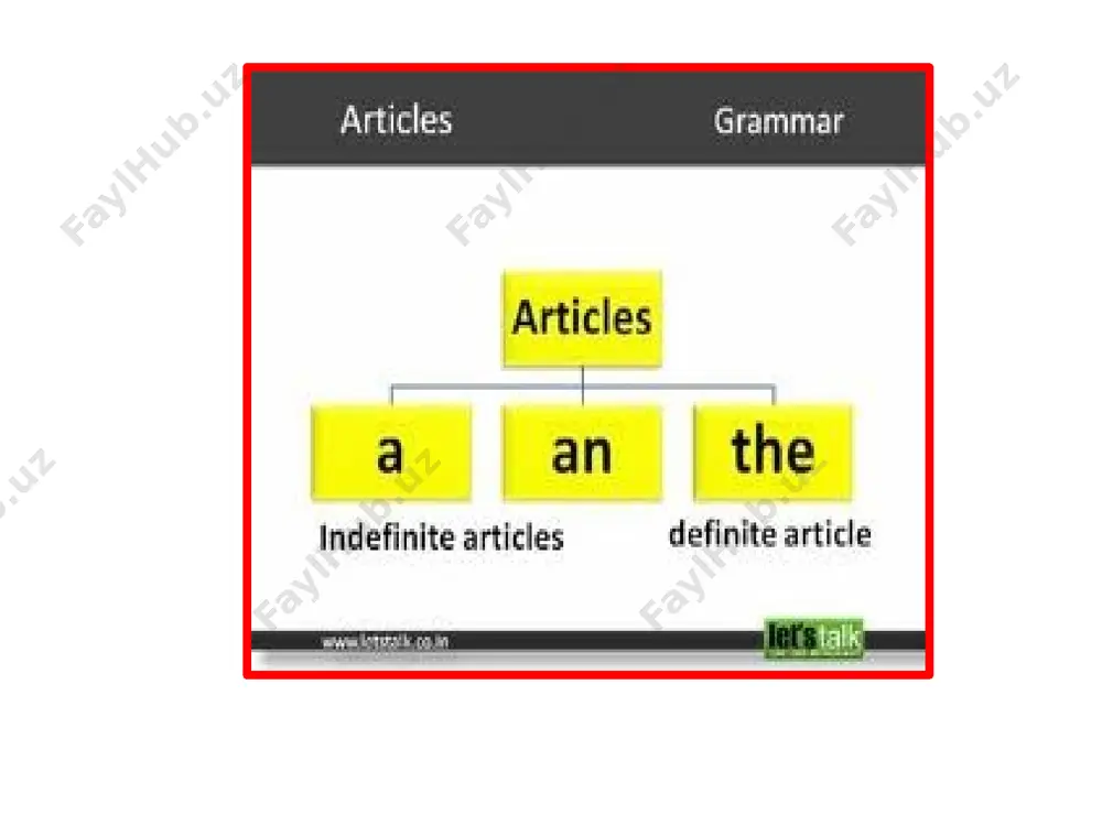 (plural) of peoples(nations) (eg) the french, the indians 9. abbreviations use “the” (eg) the un", "the usa", "the imf". * * we use the when we know that there is only one of a particular thing. the sky the world the north pole * * 1. _____ earth goes round ____ sun. 2.i love watching ____ sun rise in ____ morning. 3. ____ himalayas stand as sentinel to our country. 4. ___ man in ___ blue suit is our principal. 5.my sister is working in ____ usa. exercise * * omission of article before the names of relations (father, uncle,sister ) before the names of material (gold, silver, diamond ) before proper noun ( lotus, chennai, priya ) before abstract noun (honesty, wisdom, truth ) before language ( tamil, hindi, english ) before certain phrases ( at noon, by train, on foot ) * * fill in the blanks using …