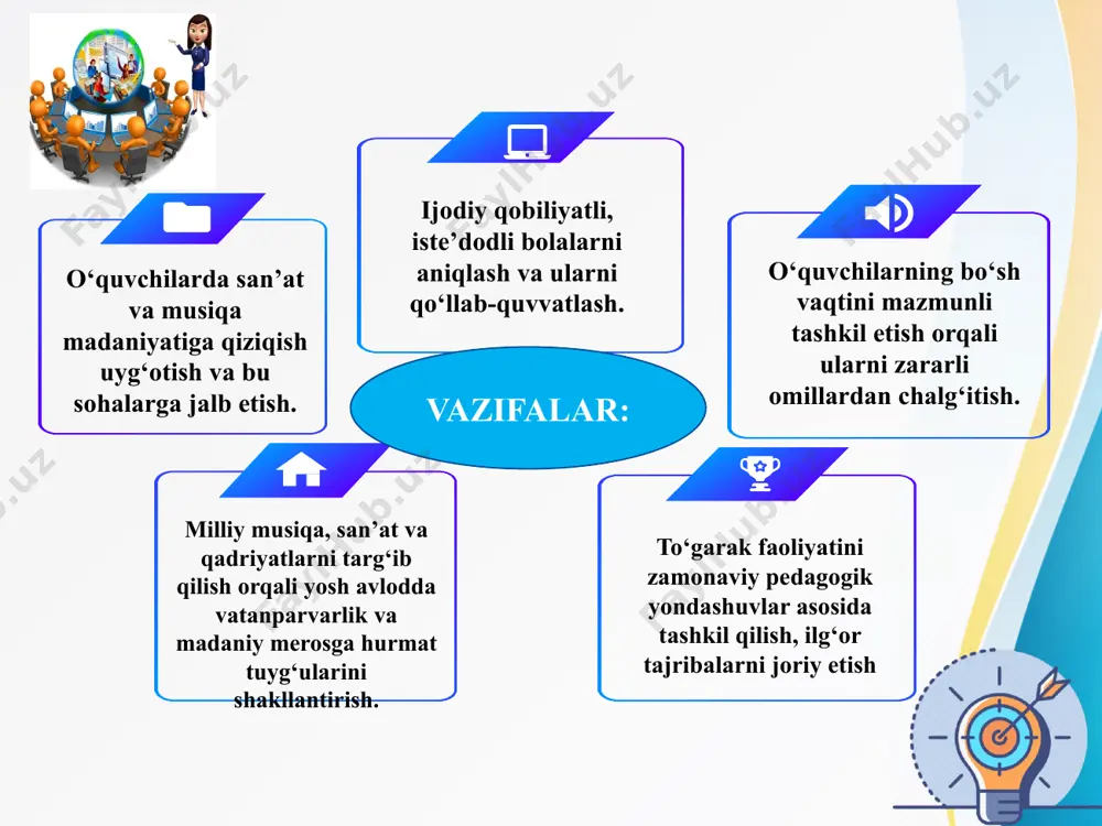 onalarni va mahalla faollarini to‘garak faoliyatiga jalb etish: mahallalarda faol bo‘lgan san’atkorlar va iste’dod egalarini bolalar bilan tajriba almashishga chorash. 3 umumta’lim maktablarida qo‘shimcha to‘garaklar tashkil etish orqali o‘quvchilarning bo‘sh vaqtini mazmunli o‘tkazishga ham sharoit yaratilmoqda. maktablar tomonidan xalq ijodiyoti, milliy liboslar, xalq musiqasi va rassomlikni targ‘ib qiluvchi tadbirlar yo‘lga qo‘yilgan. germaniyada maktabdan tashqari musiqa va san’at darslari ixtiyoriy mashg’ulotlar, to‘garaklar va loyihalar ko‘p uchraydi va davlat musiqa maktablari, xususiy studiyalar va erkin mutaxassislar tomonidan taklif etiladigan kurslar shu jumlasidan. o‘quvchilarda shaxsiy va ijodiy rivojlanishi uchun keng imkoniyatlar yaratuvchi tadbirlar orqali amalga oshiriladi. maktabda yil yakunida katta musiqa va san’at ko‘rgazmalar tashkil etiladi. iste’dodli o‘quvchilar uchun alohida yo‘naltirish kartalari joriy etish: har bir qiziqishi bor o‘quvchi uchun uning yutuqlari va yo‘nalishini aks ettiruvchi shaxsiy va ijodiy faoliyatlarini maktab miqyosida joriy etish, bo‘sh vaqtida yo‘naltirilgan faoliyatlar bilan band qilish orqali iste’dodli o‘quvchilarni ko‘rik tanlovlarga qatnashtirish. qiyosiy tahlil etilganligi xx xulosa maktabda …