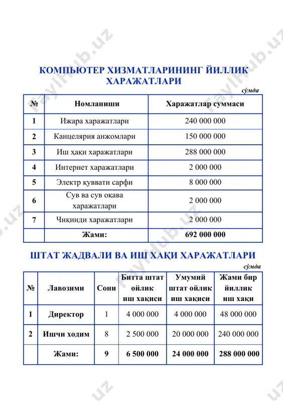 компьютер ҳизматлари лойиҳаси - Page 5
