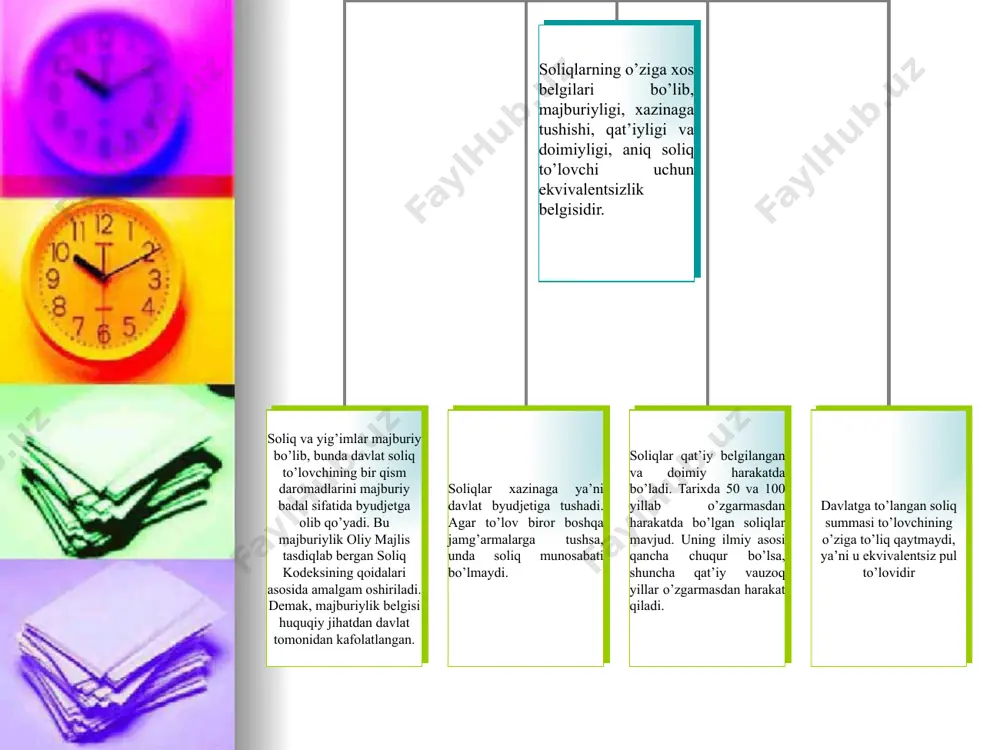 soliq tizimining huquqiy asoslari - Page 4