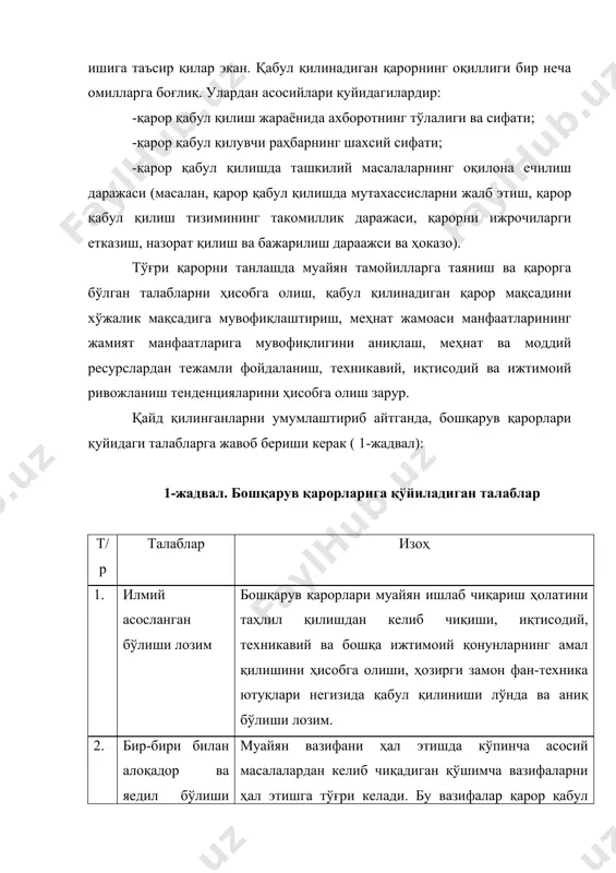 сида боряпти. ҳуқуқлар катта, масъулияти эса кам бўлса, маъмурий ўзбошимчаликка, ўйламасдан қарор қабул қилишга йўл очилади. ҳуқуқлар озу, масъулият катта бўлса, бу ҳам ҳеч қандай наф келтирмайди. 4. аниқ ва тўғри йўналишга эга бўлиши керак ҳар қандай қарор ва аниқ бажарувчига тушунарли бўлиши лозим. қарордан бир неча маъно келиб чиқишига ва уни турлича талқин қилиш ёки тушунишга йўл қўймаслик керак. 5. вақт бўйича қисқа бўлиши керак ахборотлар билан ишлаш вақтини тежаш мақсадида қисқа муддатли қарорлар қабул қилиниши лозим. 6. вақт бўйича аниқ бўлиши лозим ҳар қандай қарорнинг бажарилиш муддати аниқ кўрсатилиши керак. акс ҳолда унинг бажарилишини объектив назорат қилиш имкониятига эга бўлинмайди. 7. тезкор бўлиши керак ҳар қандай қарор ўз вақтида, яъни ишлаб чиқаришдаги вазият талаб қилган вақтнинг ўзида қабул қилиниши зарур. кечикиб ёки шошқалоқлик билан қабул қилинган қарорнинг ҳар иккиси ҳам зарарлидир. 8. самарали бўлиши лозим қабул қилинган қарорнинг самаралилиги деганда қўйилган мақсадга энг кам ҳаражат билан эришиш тушунилади …
