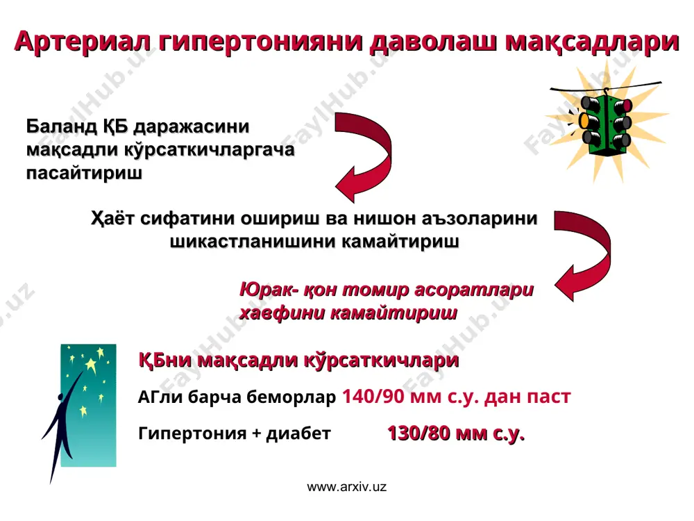 ларни билиши зарур: қон босимини мустақил назорат қилиш шифокор қабулига бориш жадвалига риоя қилиш тавсия қилинган текширишлардан вақтида ўтиш гипертоник кризда ёрдам кўрсатишни билиш барча номедикаментоз даволаш бўйича тавсияларни бажариш дориларни ножўя таъсирларини билиш www.arxiv.uz www.arxiv.uz дориларни кузатилиши мумкин бўлган ножўя таъсирлари диуретиклар – қондаги калий миқдорини камайиши бета-блокаторлар – пульсни пасайиши кальций антагонистлари – тўпиқ шиши, терини қизариши апф ингибиторлари - қуруқ йўтал альфа-блокаторлар- вертикал ҳолатда қон босимини кескин пасайиши дозаларга боғлиқлик мавжуд. ножўя таъсирларга ўхшаш белгилар пайдо бўлганда дарров шифокорга мурожаат қилиш зарур! www.arxiv.uz www.arxiv.uz артериал гипертонияни даволашнинг самарадорлигини нима белгилайди? шифокор тавсиясига риоя қилиш қон босимини мустақил назорат қилиш қон босимини ошишига олиб келадиган омилларни бартараф қилишни билиш даволашни узлуксизлиги дориларни қабул қилишни номедикаментоз даволаш билан бирга қўллаш гипертоник кризда шифокоргача бўлган тез ёрдам кўрсатишни билиш дориларни қабул қилганда алкоголь истеъмол қилмаслик www.arxiv.uz www.arxiv.uz