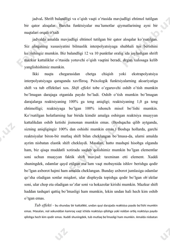 ’lgan 100% ishonch misol bo’lishi mumkin. ko’rsatilgan holatlarning har birida kimdir amalga oshirgan reaktsiya muayyan kattalikdan oshib ketishi jismonan mumkin emas. (boshqacha qilib aytganda, sizning aniqligingiz 100% dan oshishi mumkin emas.) boshqa hollarda, garchi reaktsiyalar biron-bir mutlaq shift bilan cheklangan bo’lmasa-da, ularni amalda ayrim nisbatan elastik shift cheklaydi. masalan, hatto mashqni hisobga olganda ham, biz qisqa muddatli xotirada saqlab qolishimiz mumkin bo’lgan elementlar soni uchun muayyan faktik shift mavjud: taxminan etti element. xuddi shuningdek, odamlar qayd etilgan ma`lum vaqt mobaynida ishlov berishga qodir bo’lgan axborot hajmi ham amalda cheklangan. bunday axborot jumlasiga odamlar qo’sha oladigan sonlar miqdori, ular displeyda topishga qodir bo’lgan ob`ektlar soni, ular chop eta oladigan so’zlar soni va hokazolar kirishi mumkin. mazkur shift haddan tashqari qattiq bo’lmasligi ham mumkin, lekin undan hali hech kim oshib o’tgan emas. tub effekti – bu shunday bir kattalikki, undan quyi darajada reaktsiya paydo bo’lishi mumkin emas. masalan, nol sekunddan kamroq vaqt …