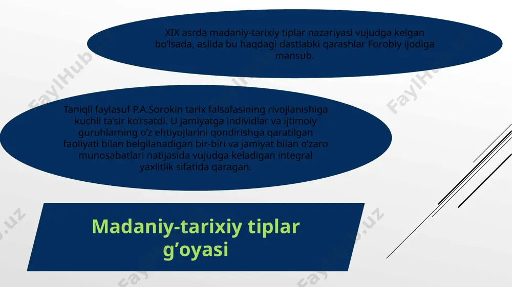 jamiyat falsafasi va inson borlig‘i - Page 5