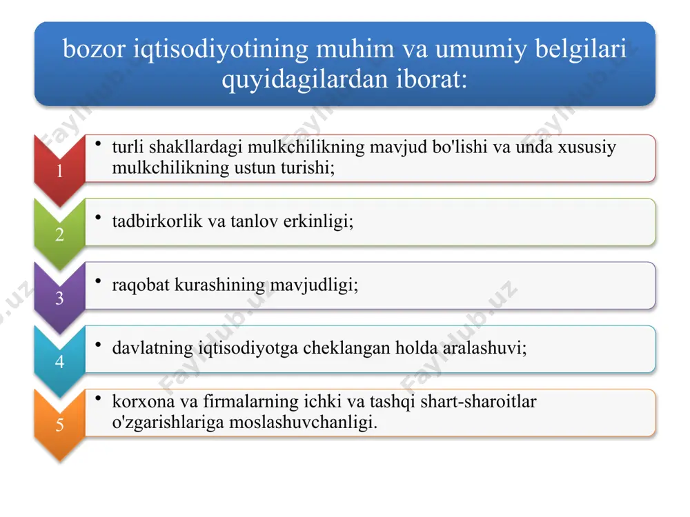 ar o'rtasida pul orqali ayirboshlash (oldi-sotdi) jarayonida bo'ladigan iqtisodiy munosabatlar yig'indisidir. bozorning asosiy belgilari quyidagilardan iborat: - sotuvchi va xaridorlarning o'zaro kelishuvi, ekvivalentlilik printsipi asosida ayirboshlash; - sotuvchilarning xarajatlari qoplanib, foyda olishi; - to'lovga layoqatli bo'lgan xaridorlarning talabini qondirish va raqobatchilik. 22 bozor ob‘yekti iqtisodiy resurslar tovar va xizmatlar pul va unga tenglashtirilgan moliyaviy aktivlardir. sub‘yekti tadbirkorlik sektori davlat sotuvchi va sotib oluvchi uy xo'jaliklari bank bozor mexanizmi – bozor iqtisodiyotining faoliyat qilishini tartibga solishni va iqtisodiy jarayonlarni uyg'unlashtirishni ta'minlaydigan dastak va vositalar. bozor ob‘yekti – ayirboshlash munosabatlariga jalb qilingan iqtisodiy faoliyat natijalari va iqtisodiy resurslar, tovar, pul va unga tenglashtirilgan moliyaviy aktivlar. bozor sub‘yekti – ayirboshlash munosabatlari qatnashchisi. bozorning asosiy vazifasi ishlab chiqaruvchilar tomonidan yaratilgan tovar va xizmatlarni, iqtisodiy resurslarni iste'molchilarga etkazib berishdan iboratdir. bozor ayirboshlash kategoriyasi bo'lib, ishlab chiqarishning uzluksiz takrorlanib turishiga yordam beradi. bozor iqtisodiyotni tartibga solib turish vazifasini talab, taklif, raqobat va narxlar yordamida bajaradi. bozorning …