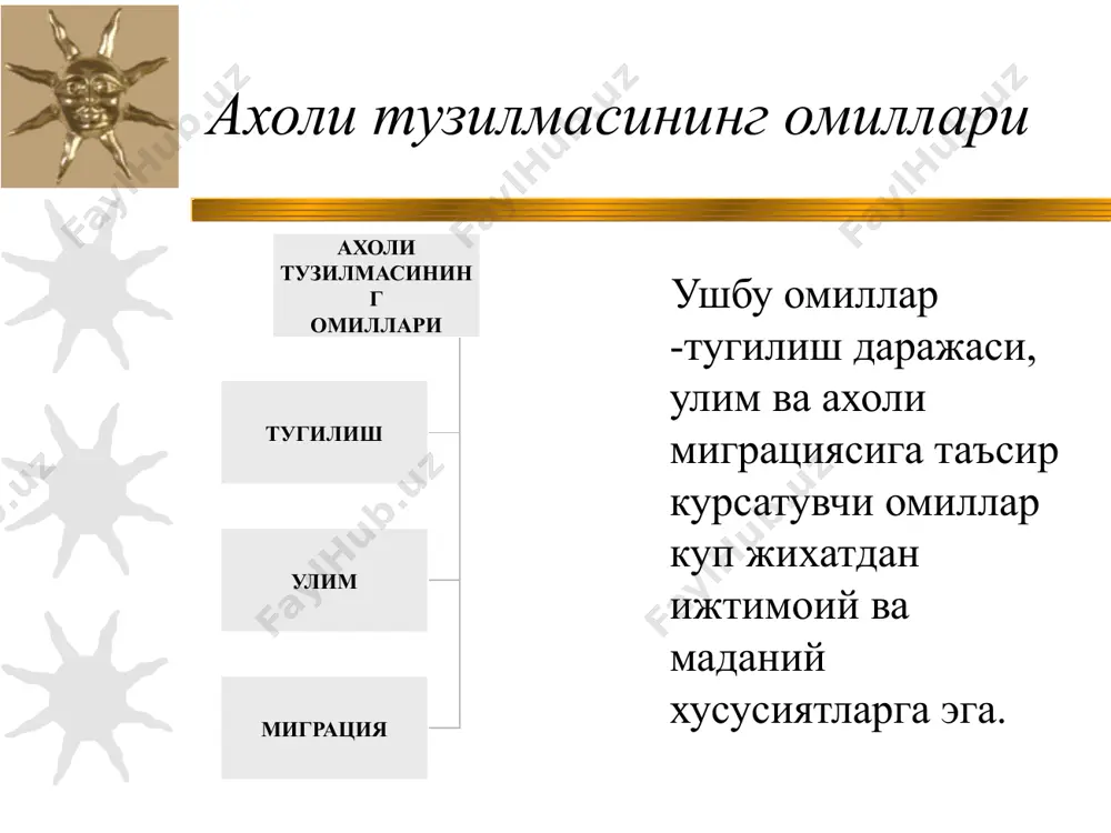 demografiya - Page 4
