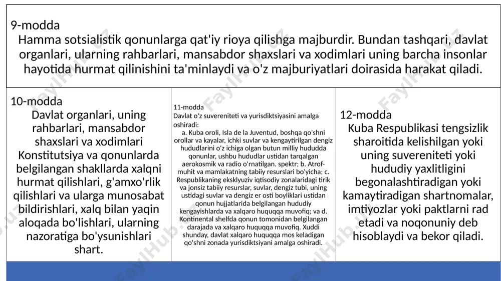 rtiyasi rahbariyati iqtisodiy, ijtimoiy va siyosiy tuzumimizning asosiy ustunlari va kafolatlarini tashkil etadi; 2000 yil 1 mayda bosh qo'mondon fidel kastro tomonidan ifodalangan inqilob kontseptsiyasida aks ettirilgan tamoyillar bilan ansiylangan; biz respublika qonunlari qonuniga xose marti erishgan ushbu chuqur intilish hukmronlik qilishini irodamizni e'lon qilamiz: "men respublikamizning birinchi qonuni kubaliklarning insonning to'liq qadr-qimmatiga sadoqatini tilayman; biz 1869-yil 10-aprelda guaimaroda tasdiqlangan birinchi mambi konstitutsiyamizdan bir yuz ellik yil o‘tib, umumxalq referendumi orqali o‘z erkin va yashirin ovoz berish orqali quyidagilarni qabul etamiz: 9-modda hamma sotsialistik qonunlarga qat'iy rioya qilishga majburdir. bundan tashqari, davlat organlari, ularning rahbarlari, mansabdor shaxslari va xodimlari uning barcha insonlar hayotida hurmat qilinishini ta'minlaydi va o'z majburiyatlari doirasida harakat qiladi. 10-modda davlat organlari, uning rahbarlari, mansabdor shaxslari va xodimlari konstitutsiya va qonunlarda belgilangan shakllarda xalqni hurmat qilishlari, g'amxo'rlik qilishlari va ularga munosabat bildirishlari, xalq bilan yaqin aloqada bo'lishlari, ularning nazoratiga bo'ysunishlari shart. 11-modda davlat o'z suvereniteti va yurisdiktsiyasini …