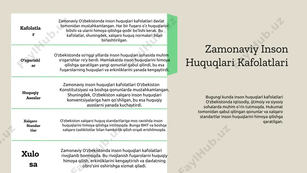 qilish va ularga erkinliklar berish orqali, ijtimoiy barqarorlikni ta'minlashi kerak. erkinliklarni mustahkamlash erkinliklarni mustahkamlash uchun oʻzbekistonda bir qator tashabbuslar mavjud. bu tashabbuslar, ayniqsa, yoshlar o'rtasida huquqiy bilimlarni oshirish va fuqarolik jamiyatini rivojlantirishga qaratilgan. bunda, ta'lim va axborot texnologiyalaridan foydalanish muhim rol o'ynaydi. kelajak istiqbollari oʻzbekistonda erkinliklar va boshqaruvni yanada rivojlantirish uchun kelajakda ko'plab imkoniyatlar mavjud. ushbu jarayonda xalqaro hamkorlik va tajribalarni o'rganish muhim ahamiyat kasb etadi. bu esa, mamlakatda inson huquqlari va erkinliklarini yanada kuchaytirishga yordam beradi. erkinliklarning ijtimoiy ta'siri erkinliklar ijtimoiy barqarorlikka ta'sir ko'rsatib, insonlar o'rtasida o'zaro ishonchni va hamkorlikni oshiradi. o'z fikrlarini erkin ifoda etish imkoniyati, fuqarolar o'rtasida ijtimoiy munosabatlarni mustahkamlashga yordam beradi. o'zbekistonda erkinliklar va ijtimoiy o'zgarishlar bir-biri bilan chambarchas bog'liq. yoshlar va ayollarning huquqlarini himoya qilishga bo'lgan intilishlari, jamiyatda tenglik va adolatni ta'minlaydi. bu ijtimoiy barqarorlikni oshirish, iqtisodiy rivojlanishga hissa qo'shish va fuqarolar o'rtasida hamkorlikni mustahkamlashga xizmat qiladi. misol sifatida, yoshlar erkinliklari ta'lim olish va ijodiy …