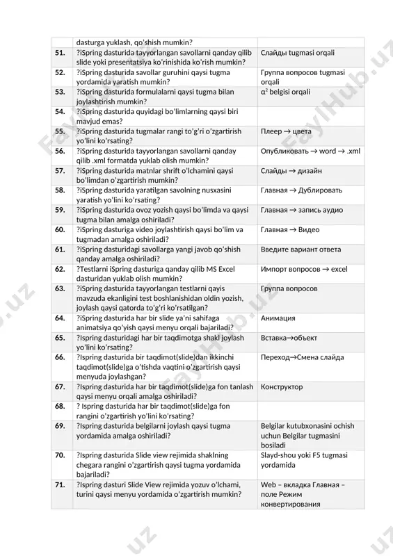 nima ? knight 77. scratchda bu hayvonning nomi nima? hedgehod 78. scratchda bu mavjudodning nomi nima? giga 79. scratchda bu hayvonning nomi nima? crab 80. ? scratchda bu mavjudodning nomi nima? centaur 81. ? scratchda bu narsaning nomi nima? broom 82. ? scratchda bu qushning nomi nima? ? dave 83. ? scratchda bu buyruq qaysi menyuda joylashgan? ko’rinishlar 84. ? scratchda bu buyruq qaysi menyuda joylashgan? ko’rinishlar 85. ? scratchda bu buyruq qaysi menyuda joylashgan? ko’rinishlar 86. ? scratchda bu buyruq qaysi menyuda joylashgan? ko’rinishlar 87. ? scratchda bu buyruq qaysi menyuda joylashgan? ko’rinishlar 88. ? scratchda bu buyruq qaysi menyuda joylashgan? ovozlar 89. ? scratchda bu buyruq qaysi menyuda joylashgan? ovozlar 90. ? scratchda bu buyruq qaysi menyuda joylashgan? ovozlar 91. ? scratchda bu buyruq qaysi menyuda joylashgan? ovozlar 92. ? scratchda bu buyruq qaysi menyuda joylashgan? ovozlar 93. scratchda bu buyruq qaysi menyuda joylashgan? hodisalar 94. scratchda bu …
