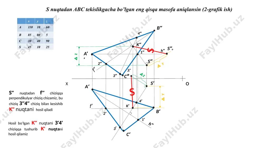 to’g’ri chiziq va tekisliklarning perpendikulyarligi - Page 5