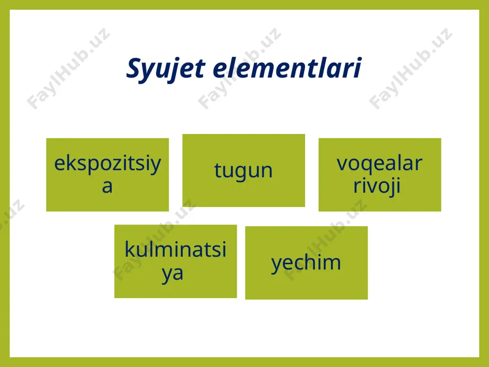 syujet turlari va elementlari - Page 5
