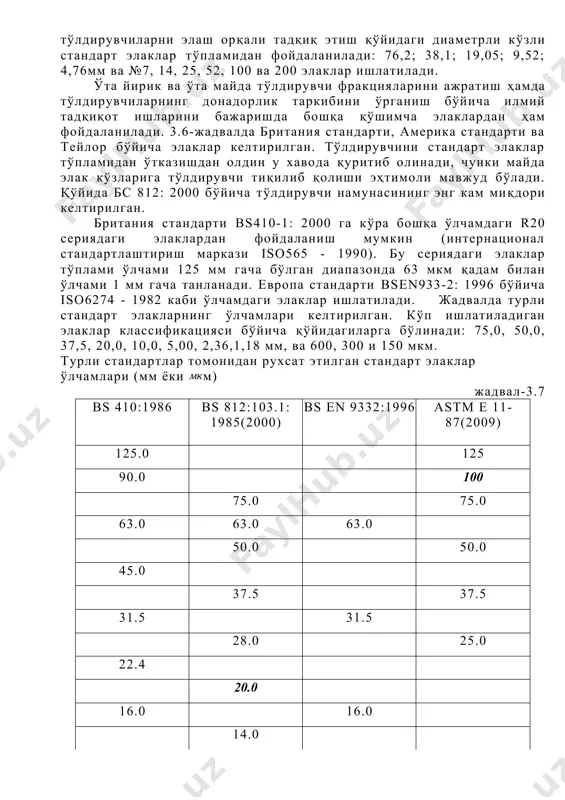 клар ўлчамлари (мм ёки м) жадвал-3.7 bs 410:1986 bs 812:103.1: 1985(2000) bs en 9332:1996 astm e 11- 87(2009) 125.0 125 90.0 100 75.0 75.0 63.0 63.0 63.0 50.0 50.0 45.0 37.5 37.5 31.5 31.5 28.0 25.0 22.4 20.0 16.0 16.0 14.0 11.2 10.0 9.5 8.00 8.00 6.30 6.30 5.60 5.00 4.75 4.00 3.35 4.00 2.80 2.36 2.36 2.00 1.70 2.00 1.40 1.18 1.18 1.00 1.00 710 850 600 600 500 500 425 355 300 300 250 250 212 150 150 125 125 90 75 75 63 63 45 32 бс 812: 2000 бўйича тўлдирувчи намунасининг bs812-103.1:1985 (2000) га кўра энг кам миқдори: жадвал-3.8 тўлдирувчининг энг катта йириклиги, мм тўлдирувчи намунасининг энг кам оғирлиги, кг 63,5 50,8 50,8 36,3 38,1 ёки 31,7 15,9 25,4 4,5 19,05 ёки 15,9 2,27 12,7 1,13 9,52 0,45 6,35 0,23 4,76 0,23 №7 элакдан ўтади 0,11 bs 812-103.1: 1985 (2000) га кўра элашдан сўнг элакда қолган …