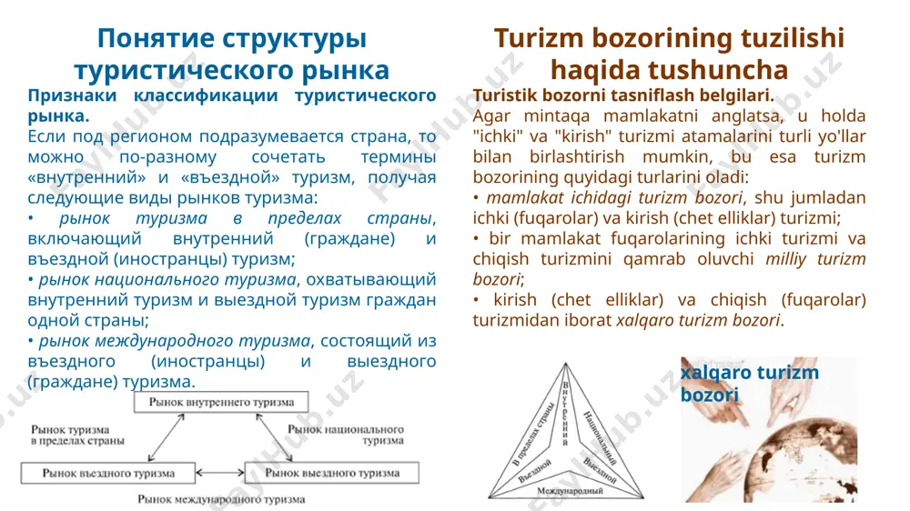 rtibga solish darajasi; • turistik xizmatlarni sotishning tijorat shartlari; • talabning mavsumiy tebranishlari va boshqa parametrlarning mavjudligi. положительные эффекты оценка конъюнктуры туристического рынка конъюнктура может быть либо благоприятной, либо неблагоприятной для фирмы. благоприятной (высокой) конъюнктурой рынка называется ситуация, при которой складываются условия, облегчающие сбыт и продажу товаров и обеспечивающие рост прибыли. неблагоприятная конъюнктура – при которой спрос отстает от предложения, что ведет к росту товарных запасов, трудностям в сбыте, к спаду деловой активности. turistik bozor kon'yukturani baholash kon'yunkturasi firma uchun qulay yoki noqulay bo'lishi mumkin. qulay (yuqori) bozor kon'yunkturasi - bu tovarlarni sotish va sotishni osonlashtiradigan va foydaning o'sishini ta'minlaydigan sharoitlar shakllanadigan vaziyat. noqulay bozor kon'yunkturasi - bunda talab taklifdan orqada qoladi, bu esa tovar-moddiy zaxiralarning ko'payishiga, marketingdagi qiyinchiliklarga, tadbirkorlik faolligining pasayishiga olib keladi. qulay (yuqori) kon'yunkturasi noqulay kon'yunkturasi положительные эффекты оценка конъюнктуры туристического рынка при исследовании конъюнктуры рынка рекомендуется придерживаться такой последовательности: 1. анализ производства туристического продукта. 2. анализ …