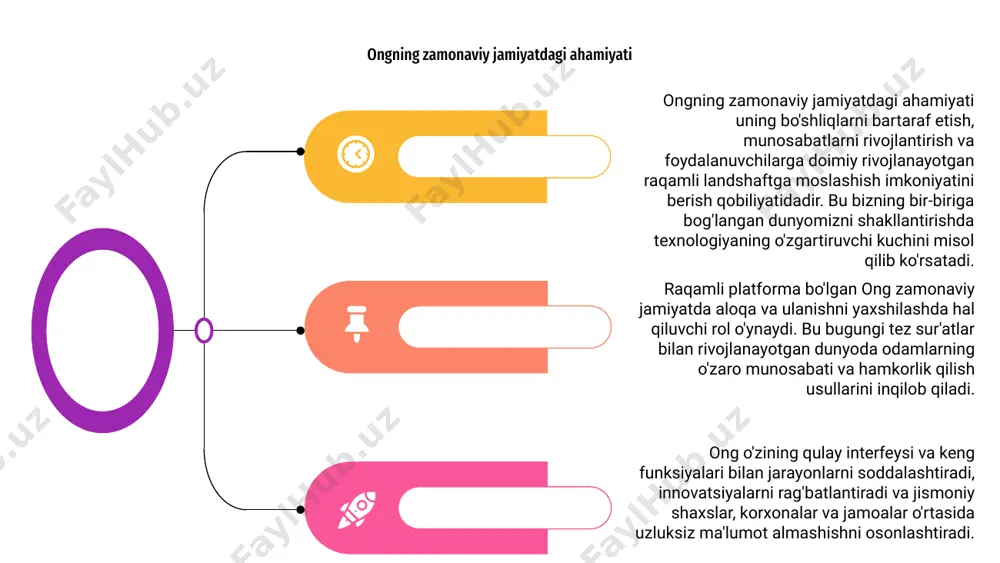 chilarni o'zgarishlarni qabul qilishga va yangi imkoniyatlarni qabul qilishga ilhomlantiradi. ong va marosimlar ong - ong indoneziya madaniyatidagi rang-barang mavjudotlar bo'lib, omad va himoyani anglatadi. ular ko'pincha bayramlar va marosimlarda namoyish etiladi. ong-ong ishtirokidagi marosimlar puxta va puxta xoreografiya qilingan, raqqosalar jonivorlarni jonlantirish uchun murakkab liboslar va niqoblar kiygan. bu marosimlar yovuz ruhlarni daf qilish va jamiyatga baraka olib kelish uchun xizmat qiladi. ong - ong qaerga bormasin, farovonlik va uyg'unlik olib keladi, deb ishoniladi. ongda ramziy ma'no va mavzularni chuqurroq etkazishda hal qiluvchi rol o'ynaydi. ranglardan foydalanishdan tortib, takrorlanuvchi motiflargacha, har bir element muhim ahamiyatga ega. 01 ongdagi asosiy belgilardan biri poklik va ma'rifatni ifodalovchi lotus gulidir. uning film davomida mavjudligi qahramonning o'zini o'zi kashf qilish sari sayohatiga ishora qiladi. 02 bundan tashqari, ongda yorug'lik va soyadan foydalanish haqiqat va illyuziya o'rtasidagi ziddiyatni anglatadi, qahramonning ichki notinchligini va ravshanlikka intilishini ochib beradi. 03 ongdagi ramziylik e'tiboringiz uchun rahmat