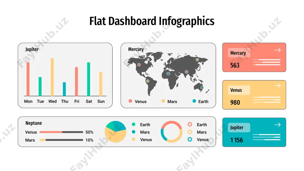 ars earth pluto neptune saturn venus mars earth flat dashboard infographics earth jupiter is the biggest planet mars is actually a cold place venus has a beautiful name earth is where we all live on t 4 11 18 25 f 5 12 19 26 s 6 13 20 27 s 7 14 21 28 m 1 8 15 22 29 w 3 10 17 24 31 t 2 9 16 23 30 mars 20% venus 10% jupiter 50% saturn 20% to modify this graph, click on it, follow the link, change the data and paste the new graph here flat dashboard infographics jupiter is the biggest planet jupiter venus has a beautiful name venus mercury 5/7 neptune 4/7 earth 6/7 pluto 3/7 it’s a gas giant and has rings saturn mars is actually a cold place mars mercury is the smallest planet +90% mercury neptune is very far away …